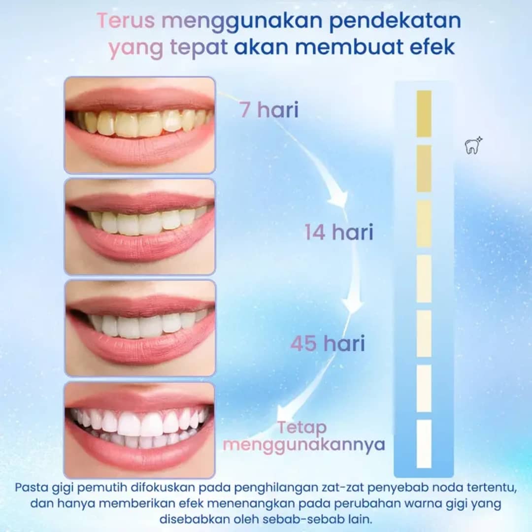YECUCE DENTIFRICE BLANCHISSANT à la Niacinamide – Sourire Éclatant & Fraîcheur Mentholée